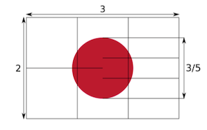 日本国旗制定