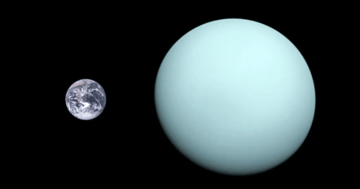 地球と冥王星