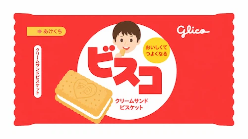ビスコ