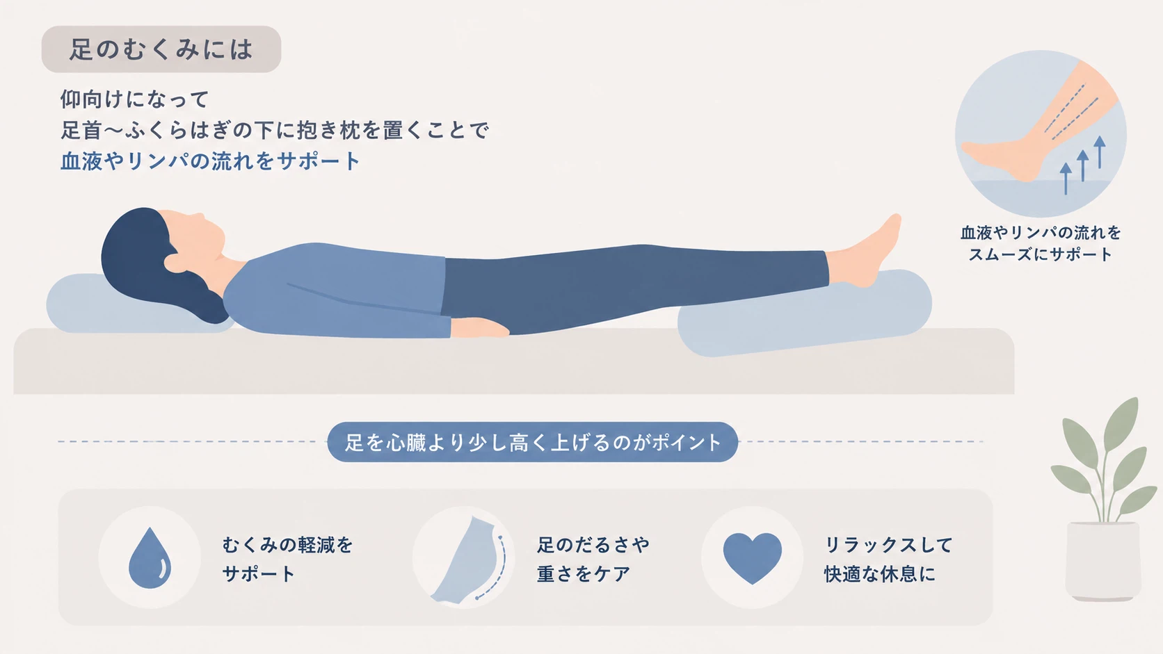 抱き枕用途：むくみ