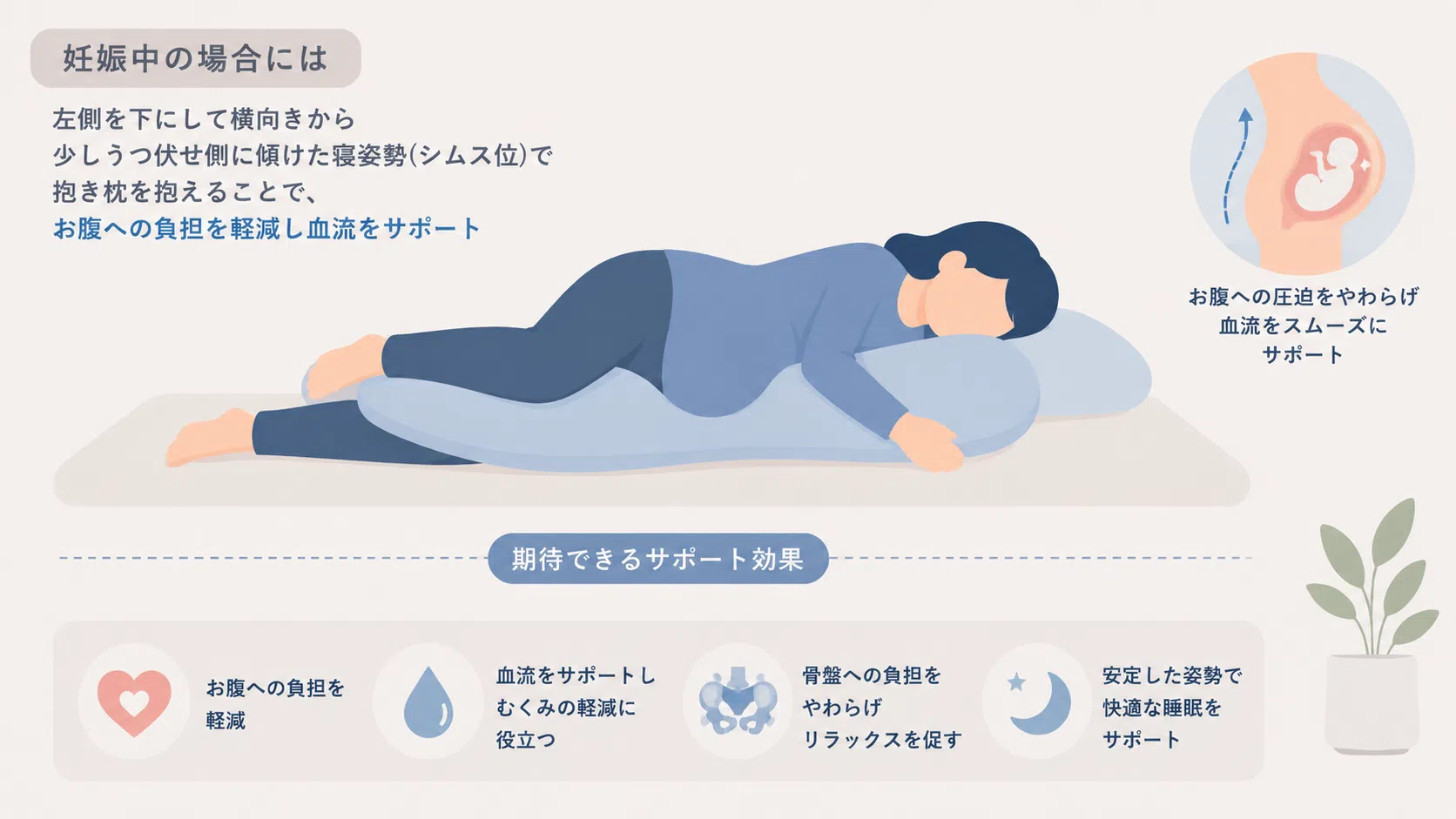 抱き枕用途：妊婦さん